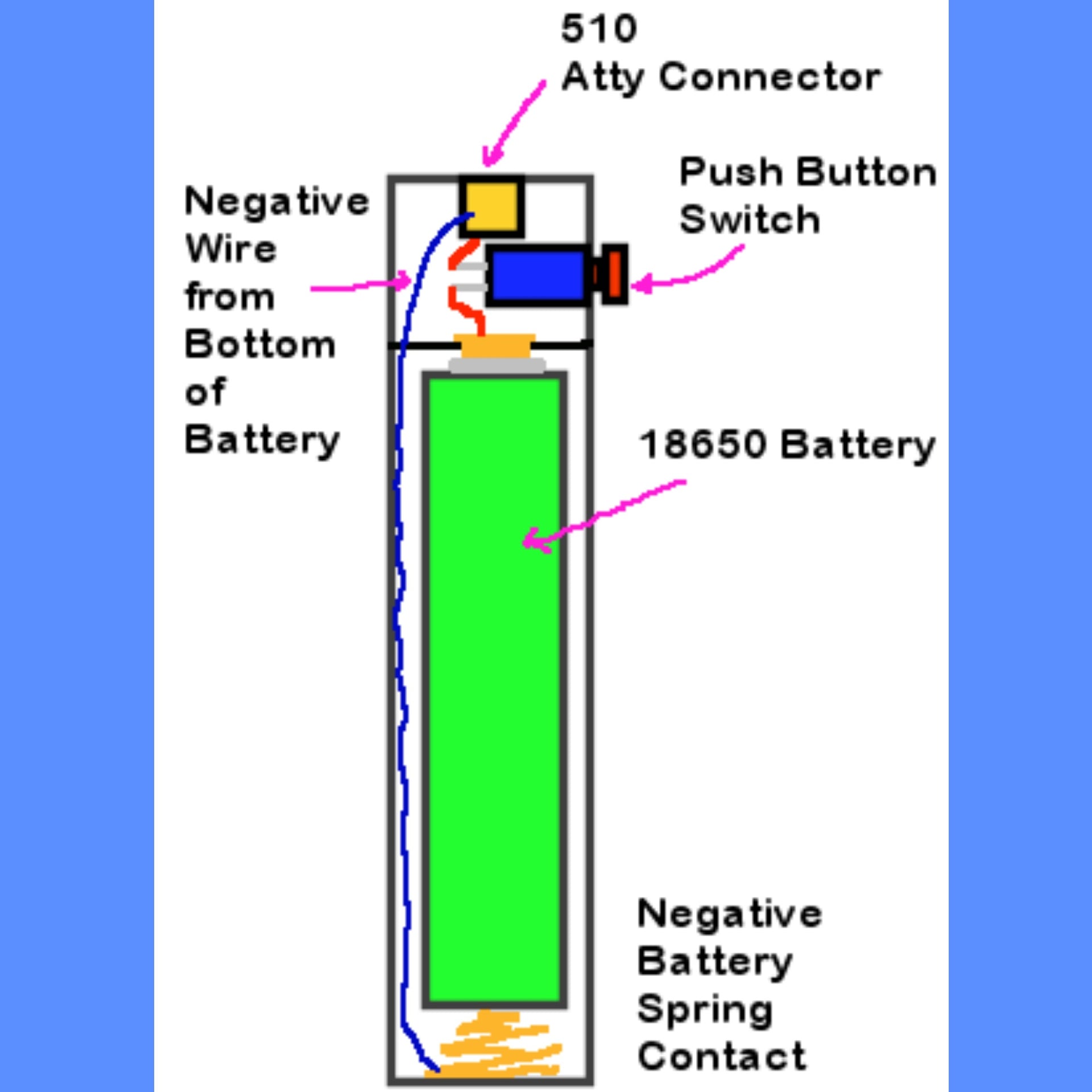 how much is elf bar vape Off Stamp Vape | Off Stamp SW9000 - 9000 Puffs Disposable main image 0